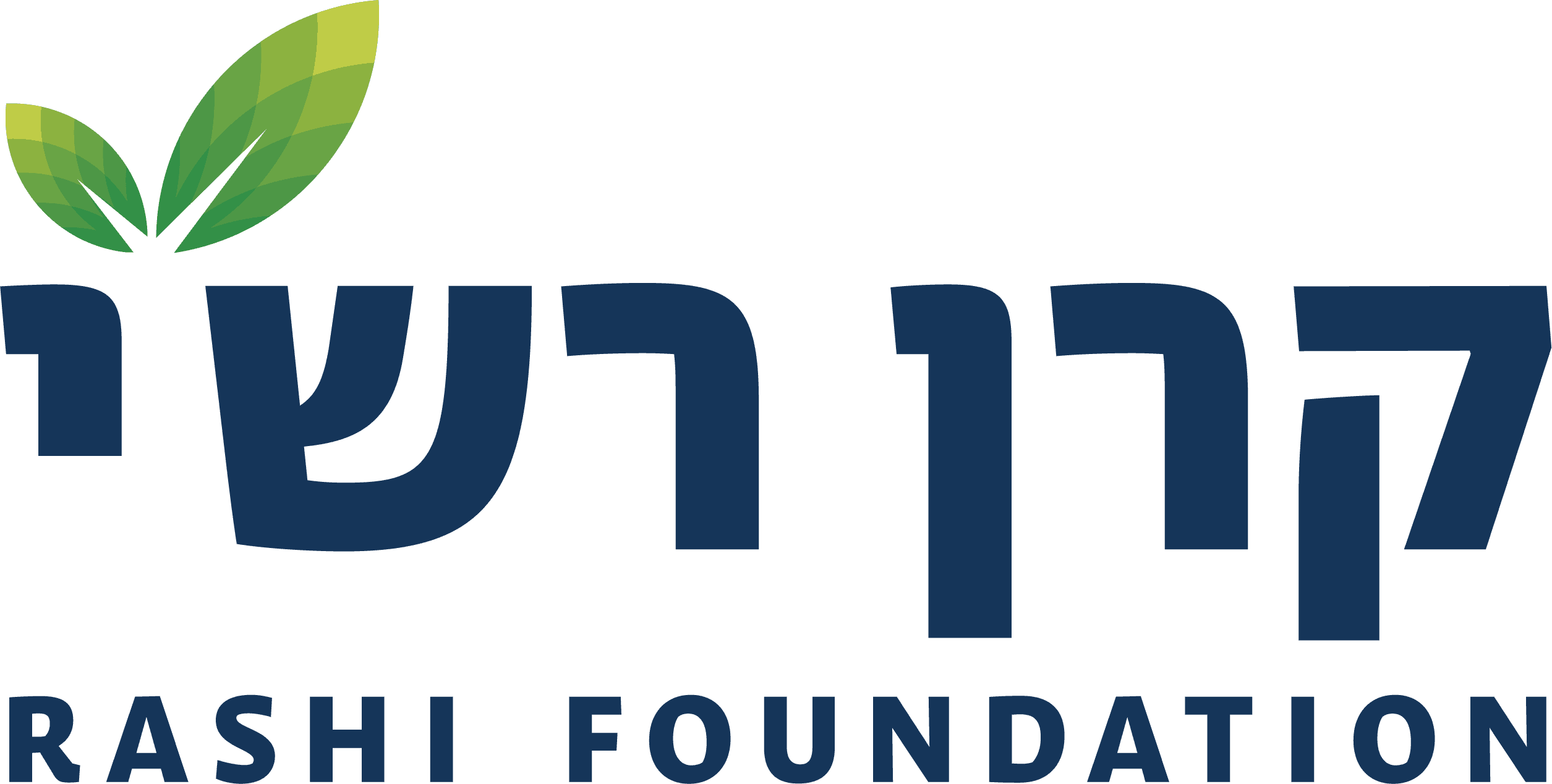 קרן רשי